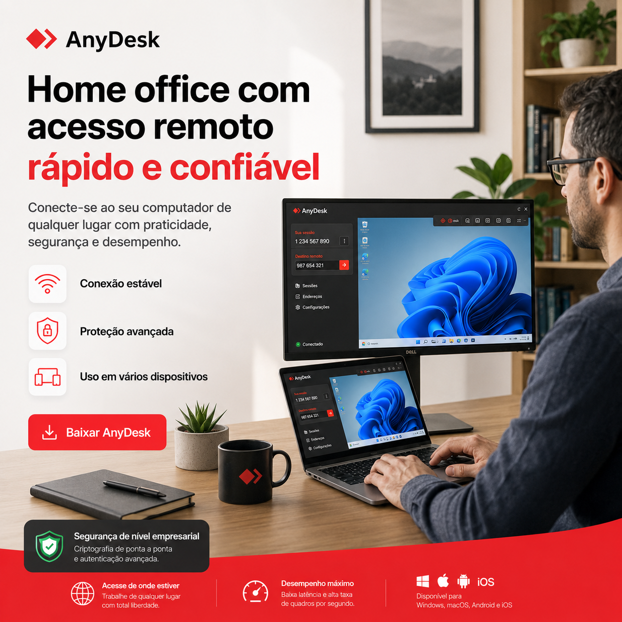 Janela de autorização exibindo o identificador de quem solicita a conexão remota antes de a sessão começar