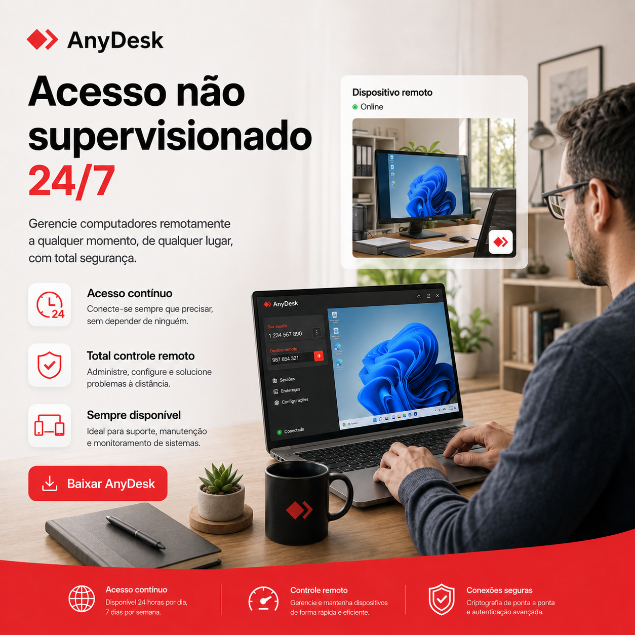 Duas telas lado a lado durante uma sessão remota, com o pedido de autorização aguardando resposta no aparelho acessado