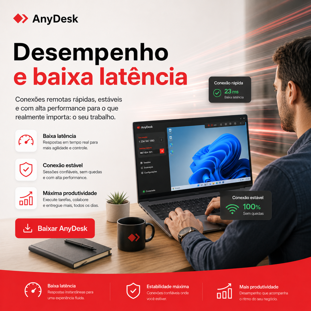 Computador e celular exibindo o mesmo ambiente de trabalho durante uma conexão remota