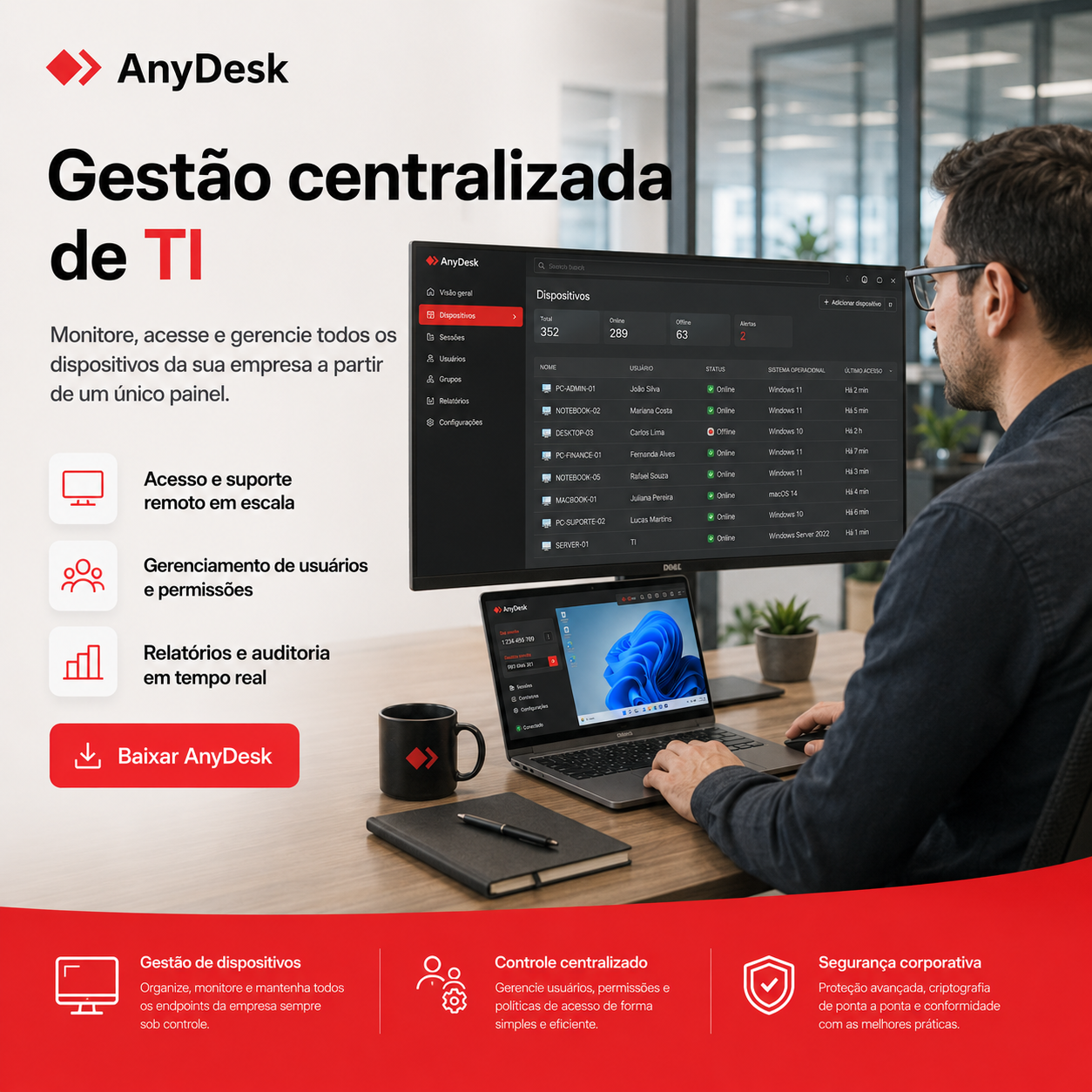 Janela do AnyDesk aberta em um computador durante uma sessão de acesso remoto, com o endereço numérico visível