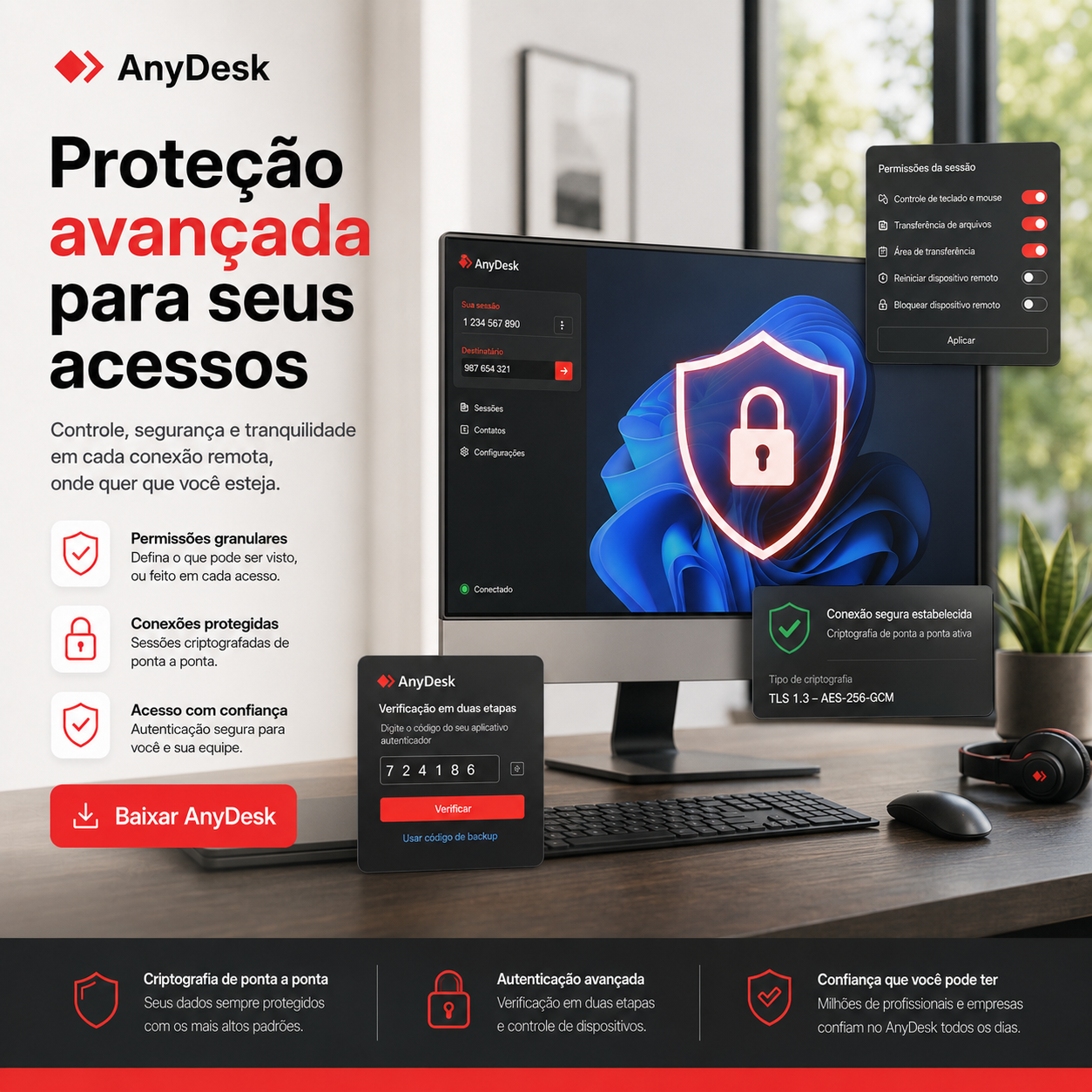 Duas telas lado a lado com documentação pública de um programa de acesso remoto aberta para conferência de informação