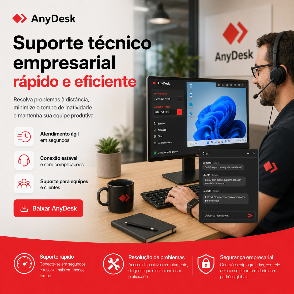 Painel de permissões de uma sessão remota com controles de teclado, som e transferência de arquivos